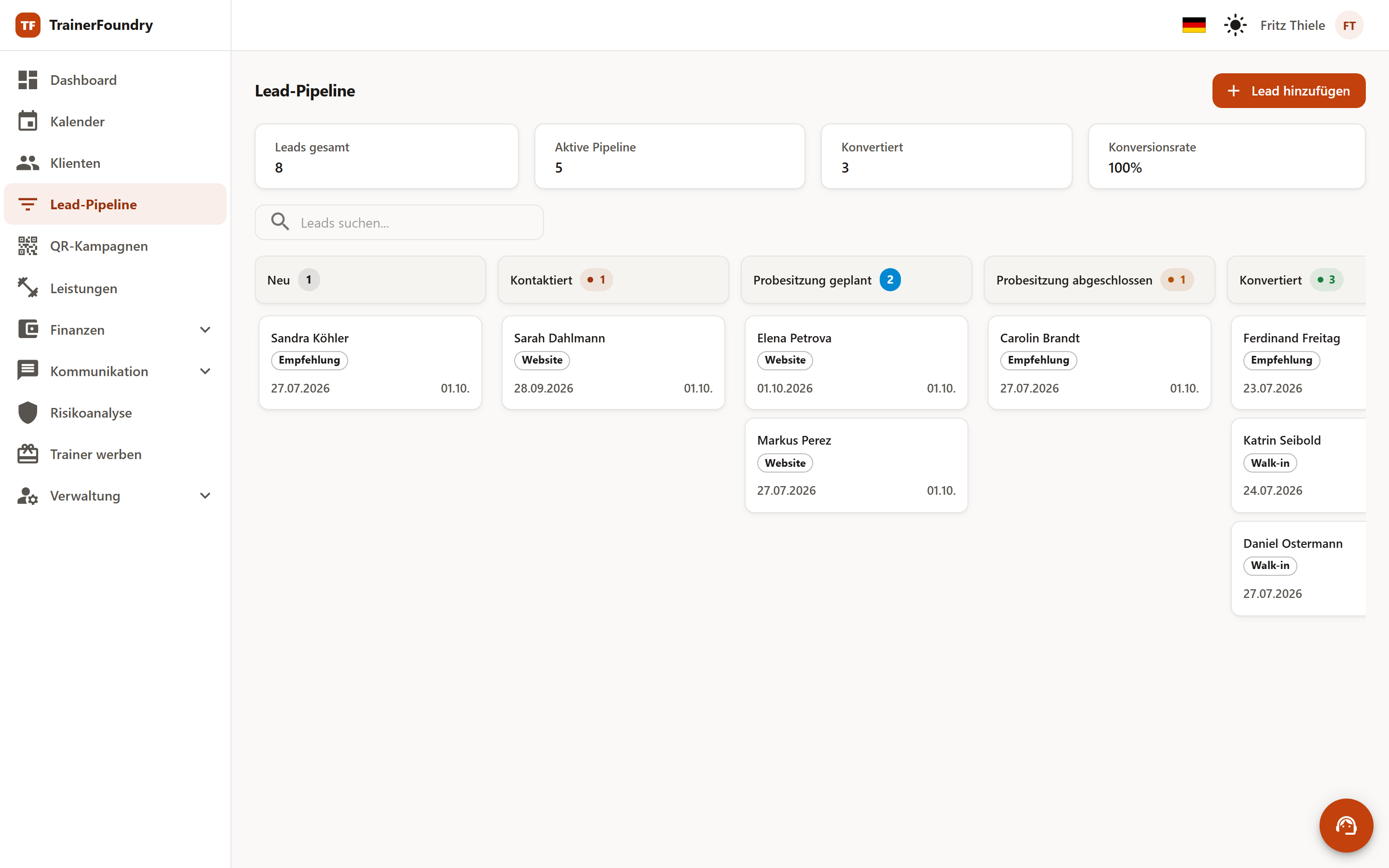 Die Lead-Pipeline als Board mit den Kennzahlen Leads gesamt, Aktive Pipeline, Konvertiert und Konversionsrate über den Spalten Neu, Kontaktiert, Probesitzung geplant, Probesitzung abgeschlossen und Konvertiert.