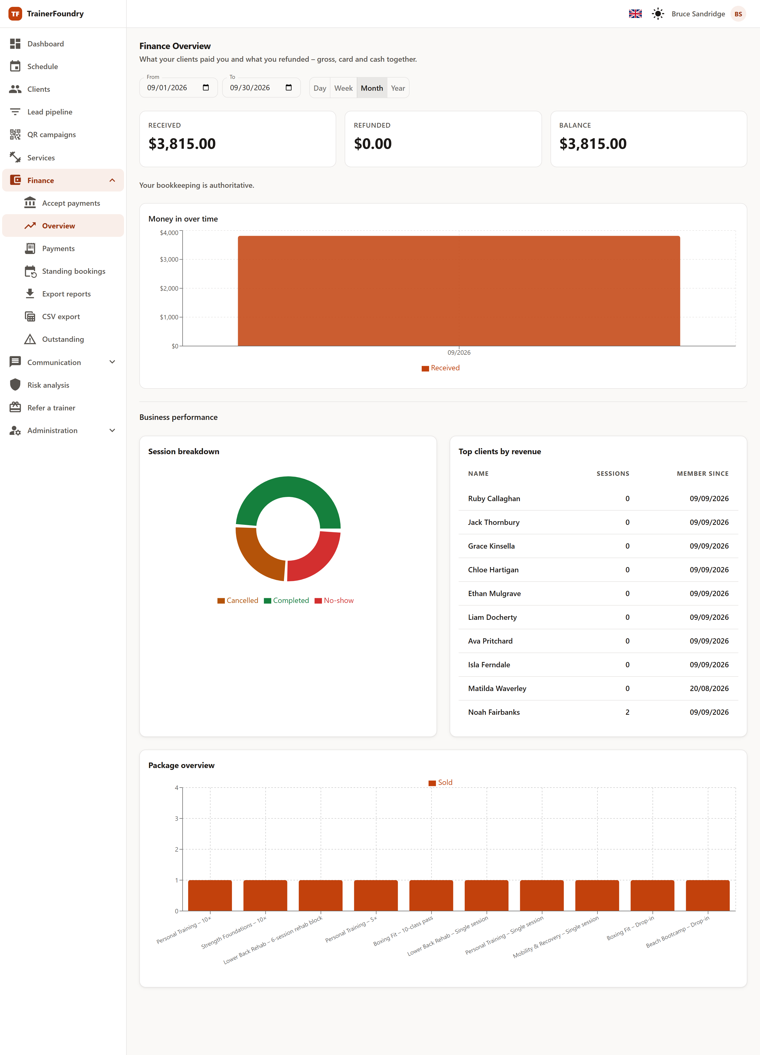 Screenshot: finance overview with money in, refunds and balance